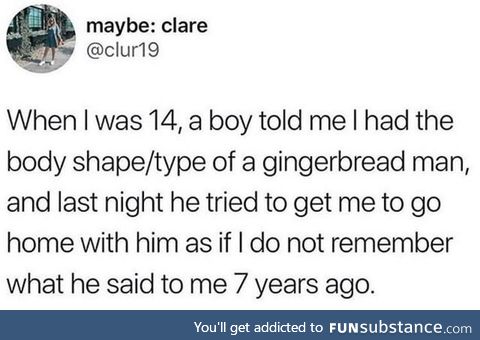 Gingerbread man