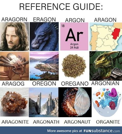 OverExpanded reference guide