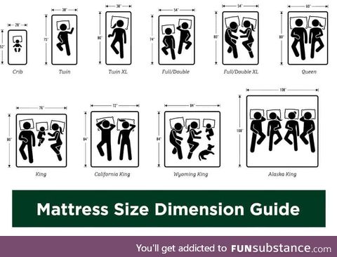 Helping you find the mattress size that works best for your family