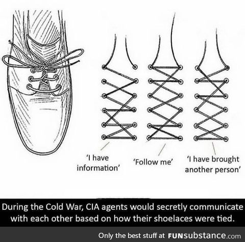 Cold war comms