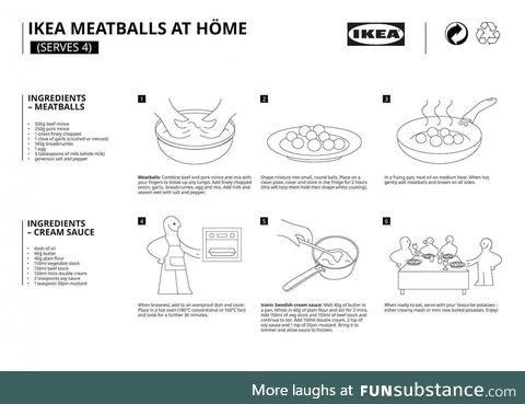 IKEA releases Swedish Meatball instructions