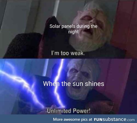 Understanding Solar power