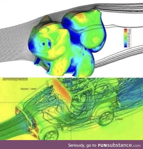 A Jeep Wrangler is less aerodynamic than a bulbasaur