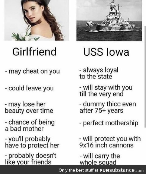 USS Iowa &gt; A girlfriend