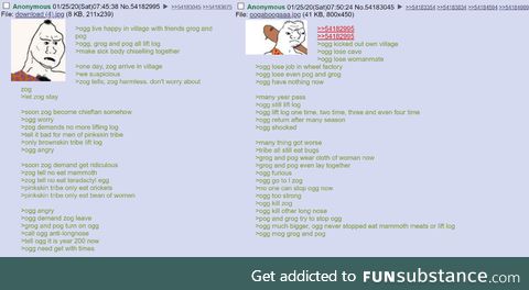 Prehistoric /fit/