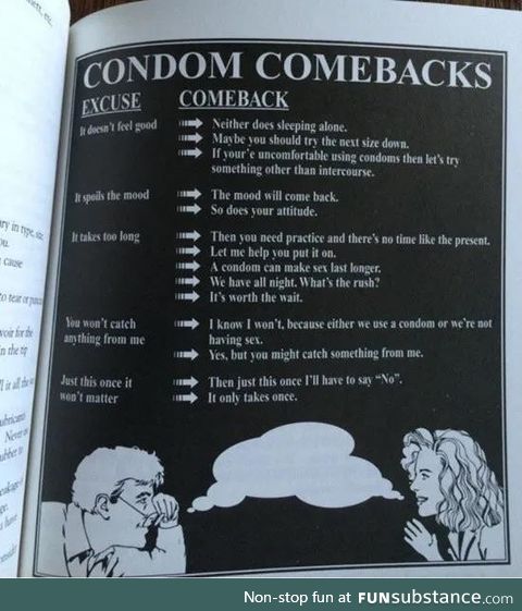 Condom Comebacks in 1996 Cornell Women's Handbook