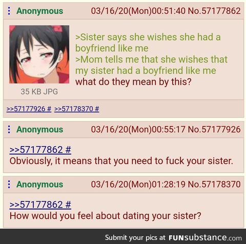 How does it feel Anon?