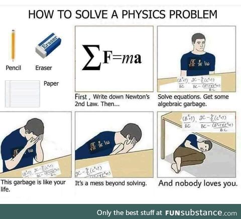 Solving physics