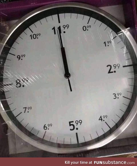 Walmart clock