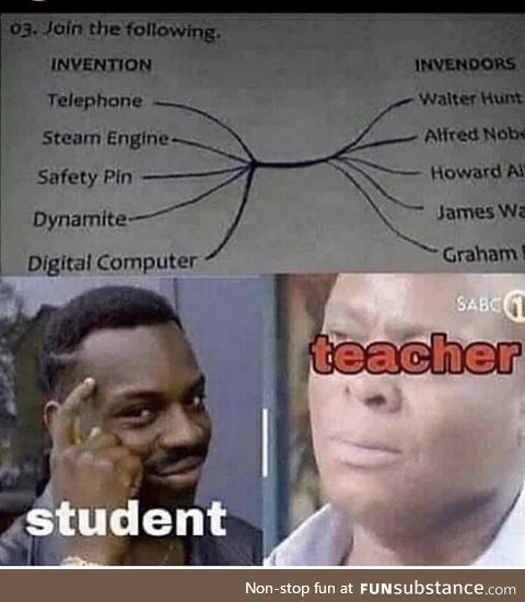 The inventor of work smart not hard