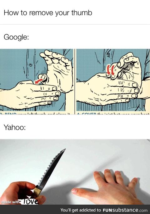 Google vs Yahoo