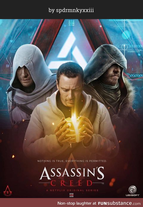 Assassin’s Creed Series ?