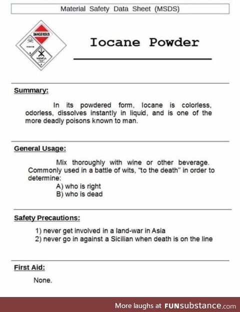 Material safety data sheet