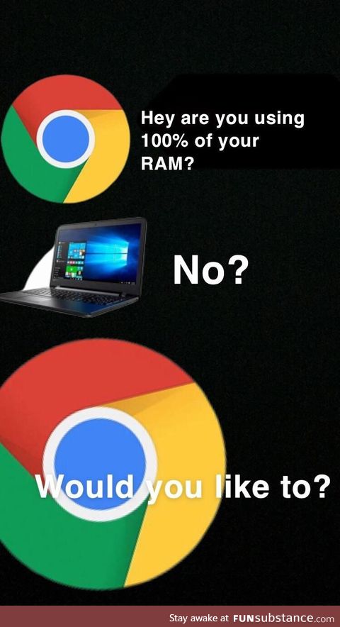 Chrome smh