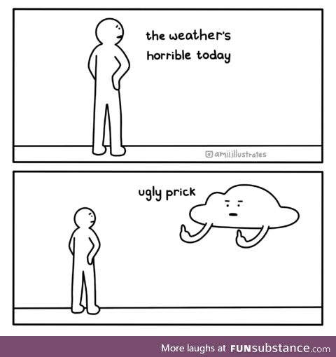 [OC] weather