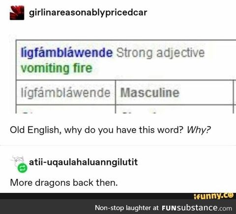 "describe your symptoms. -I'm ligfamblawende"