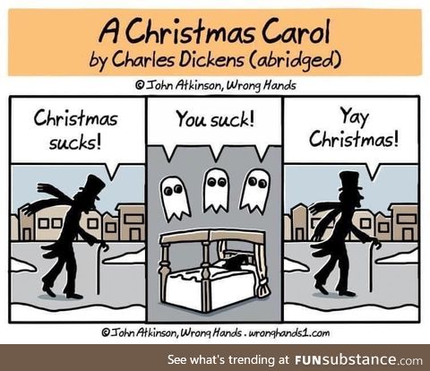 The abridged christmas carol