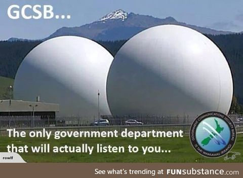 GCSB