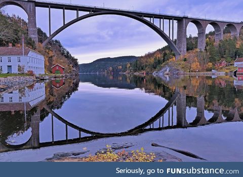 Svinesundsbron, Strömstad, Sweden