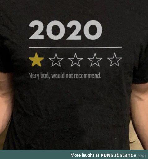 2020