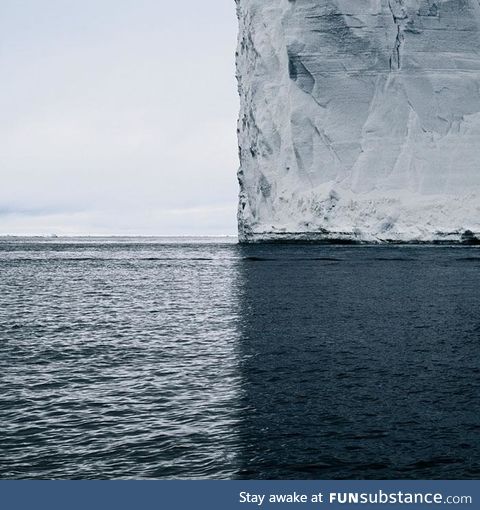 Antarctica, 4 shades of blue