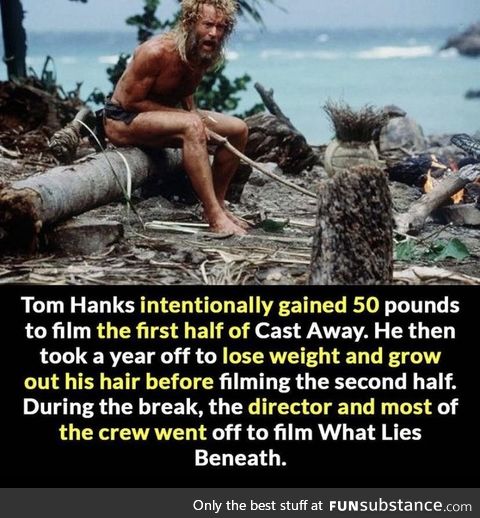 Tom Hanks in Cast Away deserved Oscar !