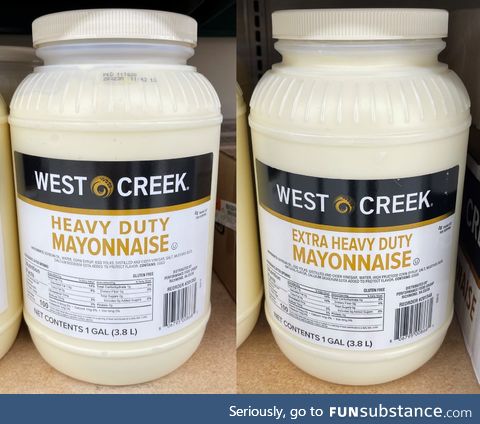 Mayo classification is a thing, apparently