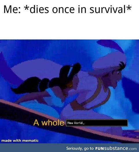 Survival in a nutshell