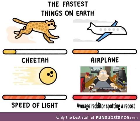 Faster than speed of light