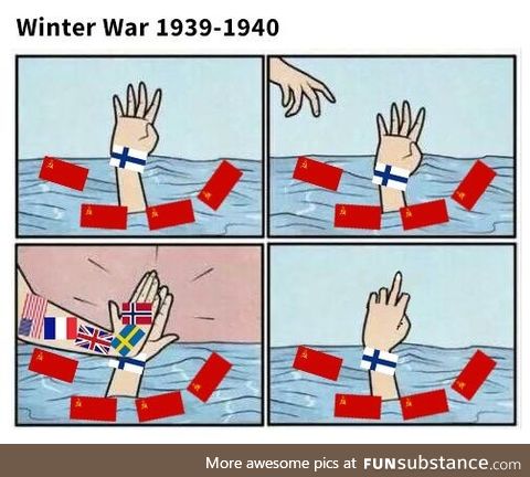 Winter War, a short summery