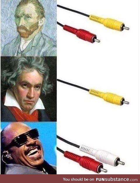 Pre-HDMI era meme