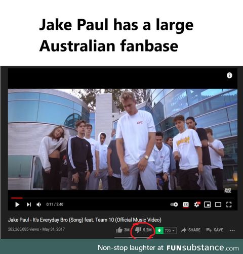 Logan Paul might have the same too