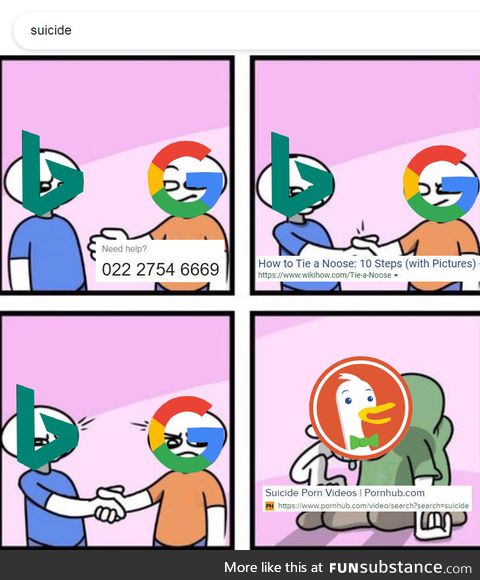 DuckDuckGo is Bing+