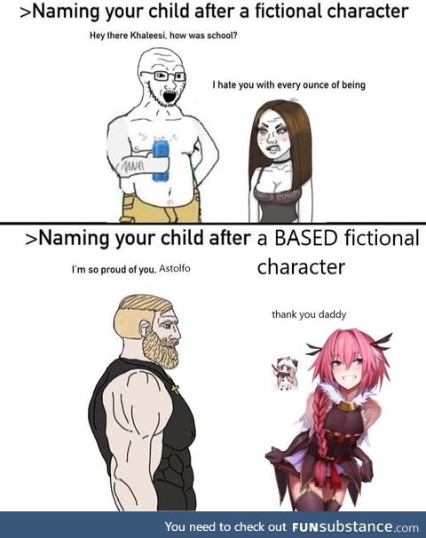 Astolfo is based