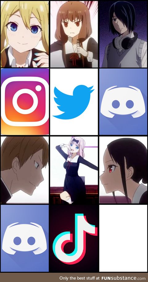 Same meme but more accurate, If the main cast of Kaguya-sama used social media