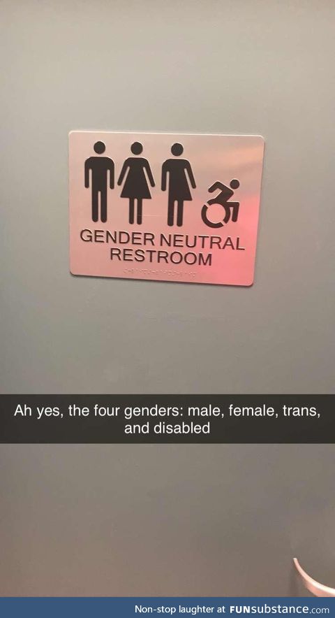 Can one identify as paraplegic?