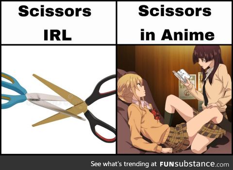 Thigh scissors