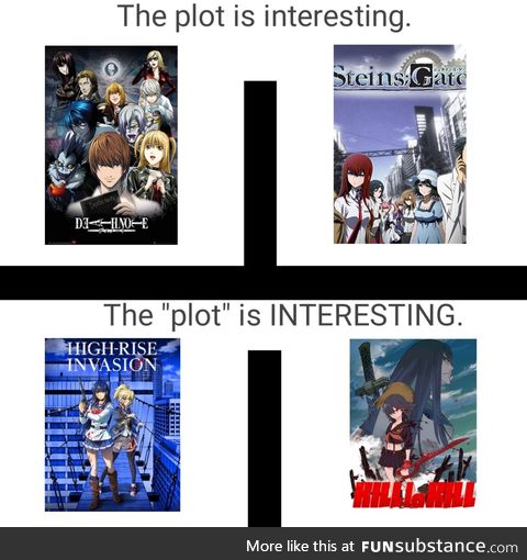 Let's be honest, most of us watch for the "plot"