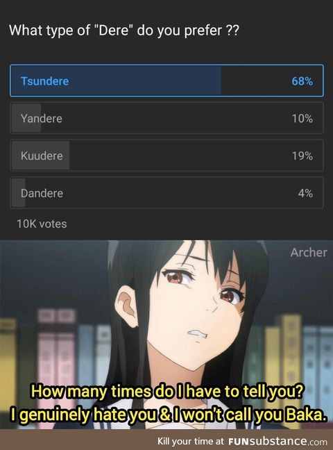 S̶h̶e̶ ̶h̶a̶t̶e̶s̶ ̶m̶e̶ She's just a Tsundere