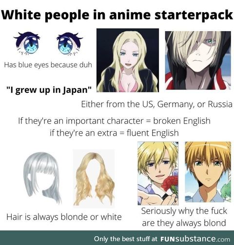 White characters in anime