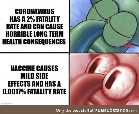 Anti Vaxxers be like: