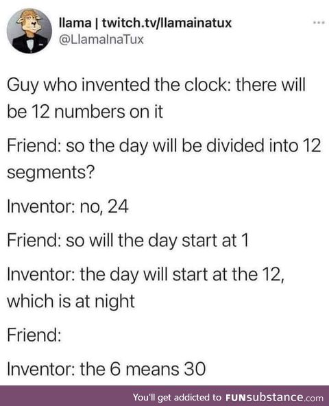 Inventing the clock