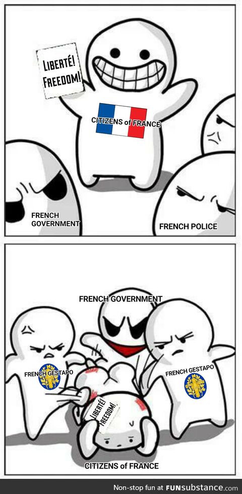 Et tu, France? So much for "Liberté, Égalité, Fraternité"