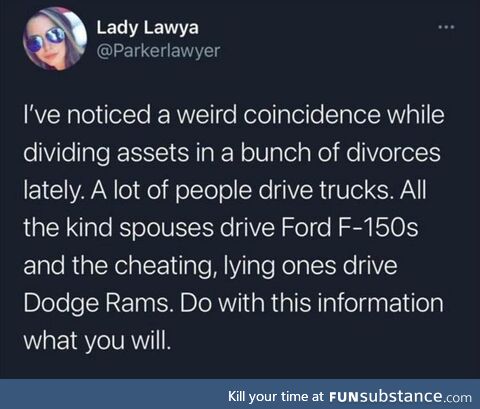 Dodgey divorces