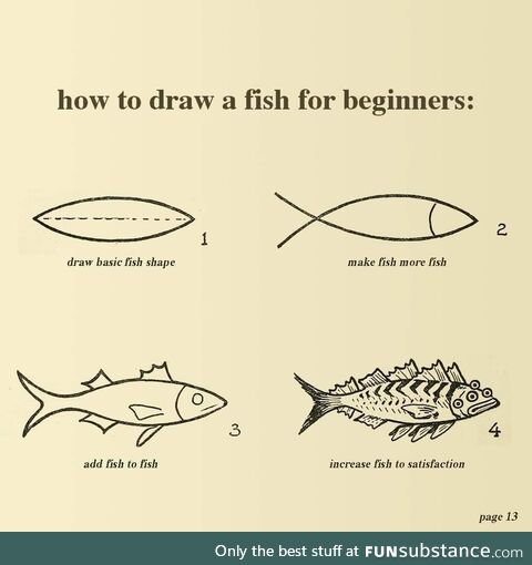 How to draw a fish