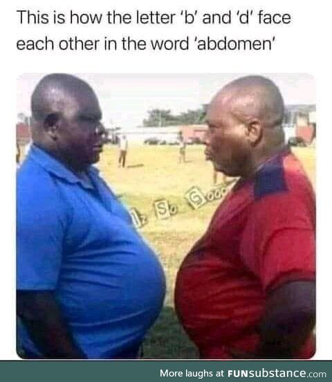 "AbdOMEN"