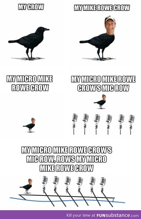 Crowception