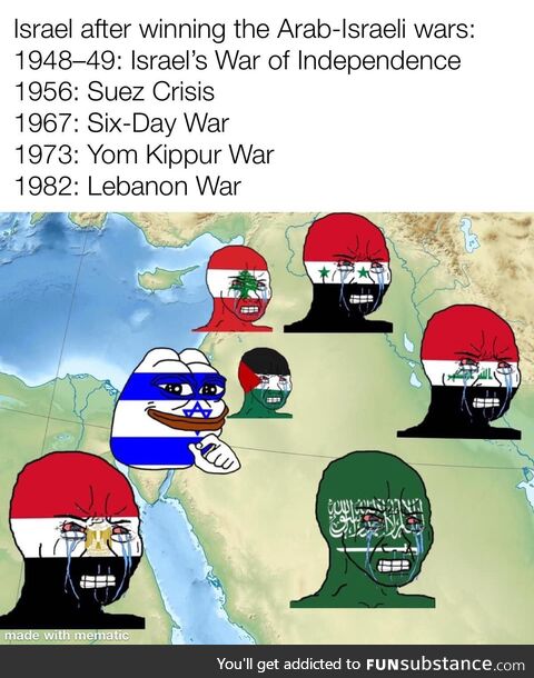 Israel history meme