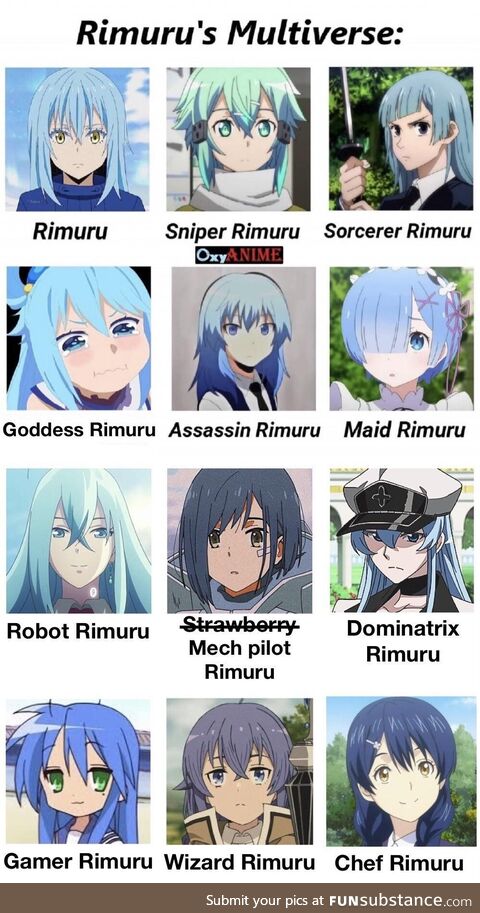 Rimuru is everywhere