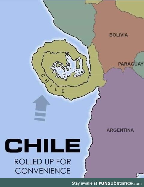 Bolivia: Can we roll it from the other end, por favor?